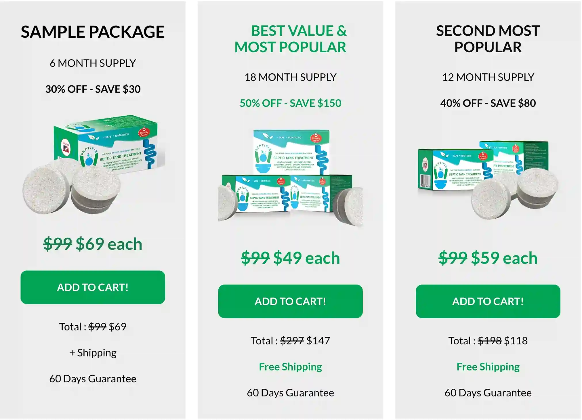 Septifix Pricing – 6-Month, 12-Month and 18-Month Supply Packages